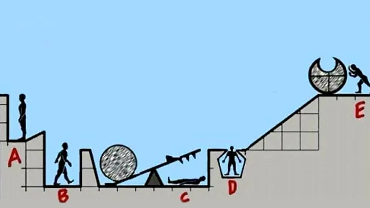 Test de logică pentru IQ 140+ | Cine moare dacă bărbatul E împinge bolovanul?