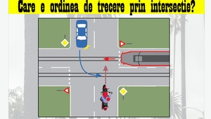Test auto la care și șoferii experimentați greșesc | Care e ordinea de trecere prin această intersecție?
