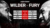 Deontay Wilder – Tyson Fury! Pe cine pariezi în supermeciul anului la categoria grea?
