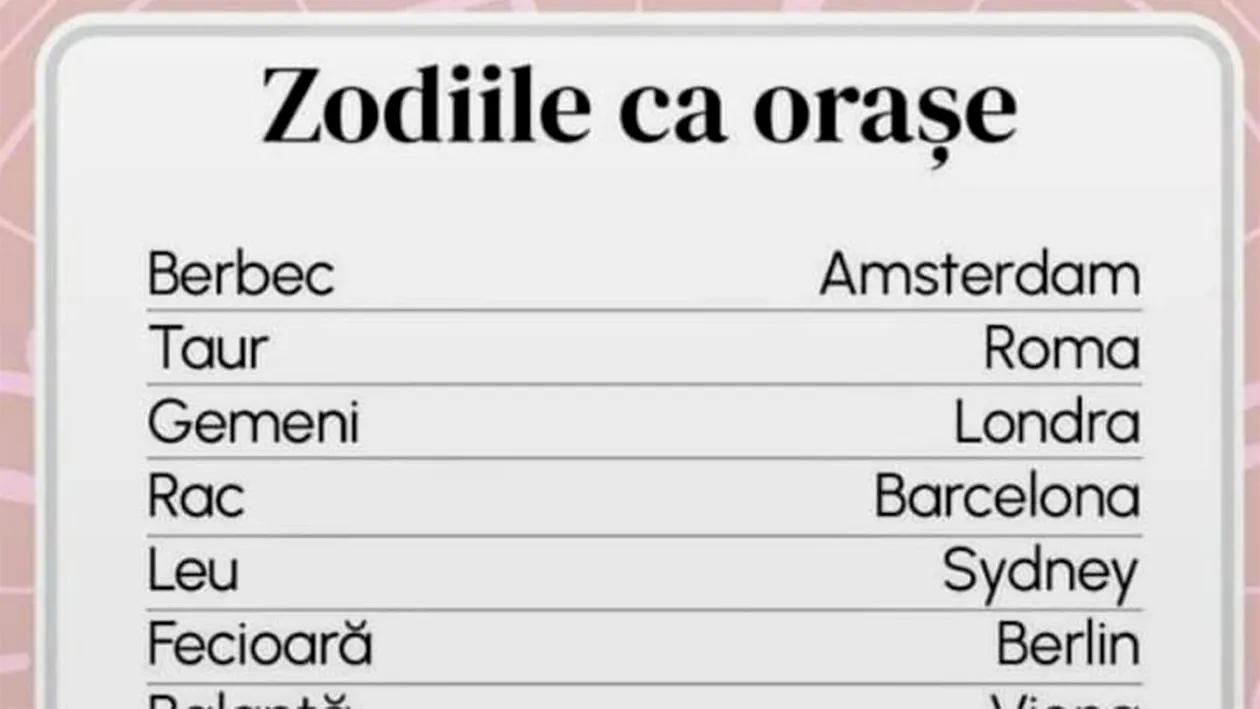 TABEL | În ce oraș ar trebuie să te muți, în funcție de zodia ta