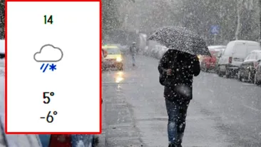 Meteorologii Accuweather au modificat prognoza. Data exactă a primei ninsori în București