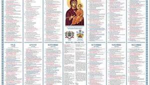 Calendar ortodox sâmbătă, 13 februarie. Ce sfinți importanți sunt prăznuiți astăzi