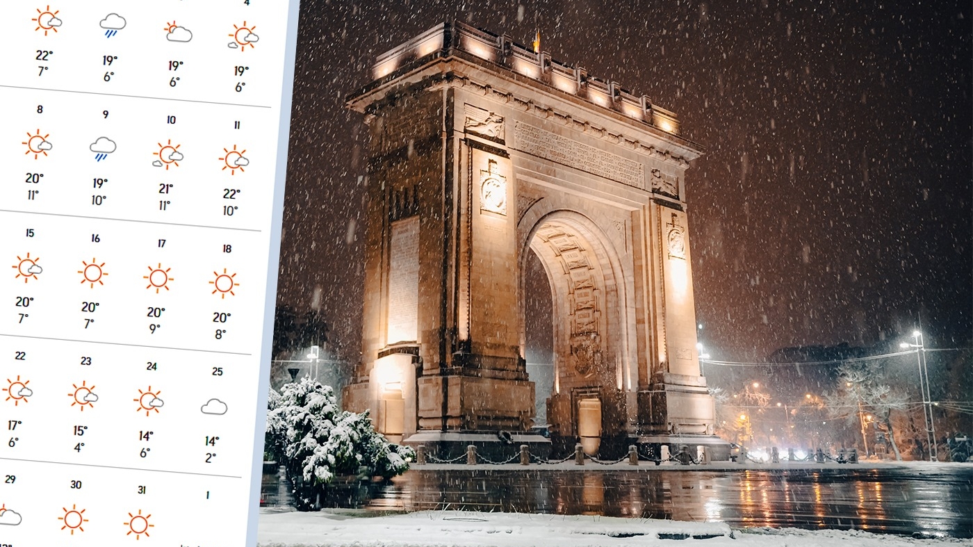 Meteorologii Accuweather anunță o toamnă cum n-a mai fost în România. Ce se întâmplă în București în septembrie si octombrie 2025