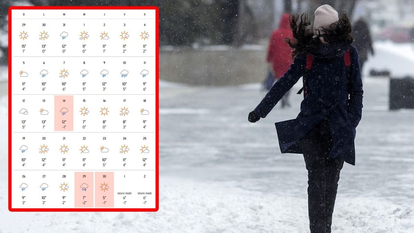 Meteorologii Accuweather au anunțat data exactă cu prima temperatură sub 0 grade Celsius, în București. E mai devreme decât de obicei