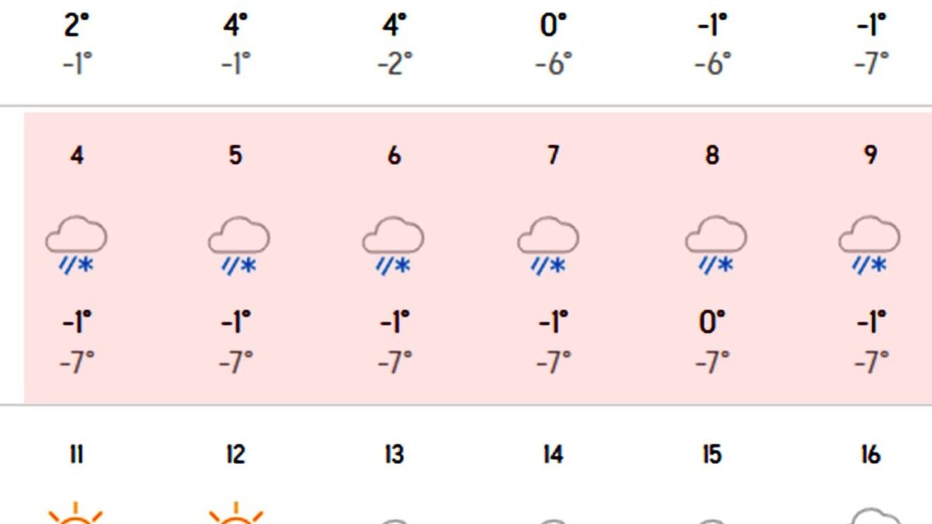 Meteorologii Accuweather, anunț de ultimă oră: Pe ce dată vine iarna în București, de fapt