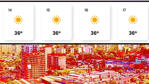 Nu am scăpat! Meteorologii Easeweather anunță pe ce dată se întoarce canicula în București și în celelalte orașe din România
