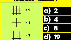 Test IQ exclusiv pentru genii | Care e răspunsul corect: 2,4,8 sau 19?
