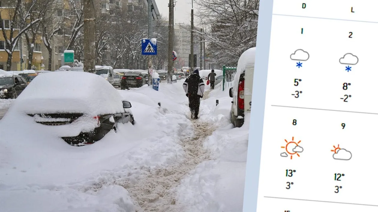 Lună martie cum nu prea a mai fost în România. Prognoza meteorologilor Accuweather: fenomene ciudate în București