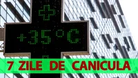 7 zile consecutive de caniculă în București, potrivit meteorologilor Weather Underground. Pe ce dată începe