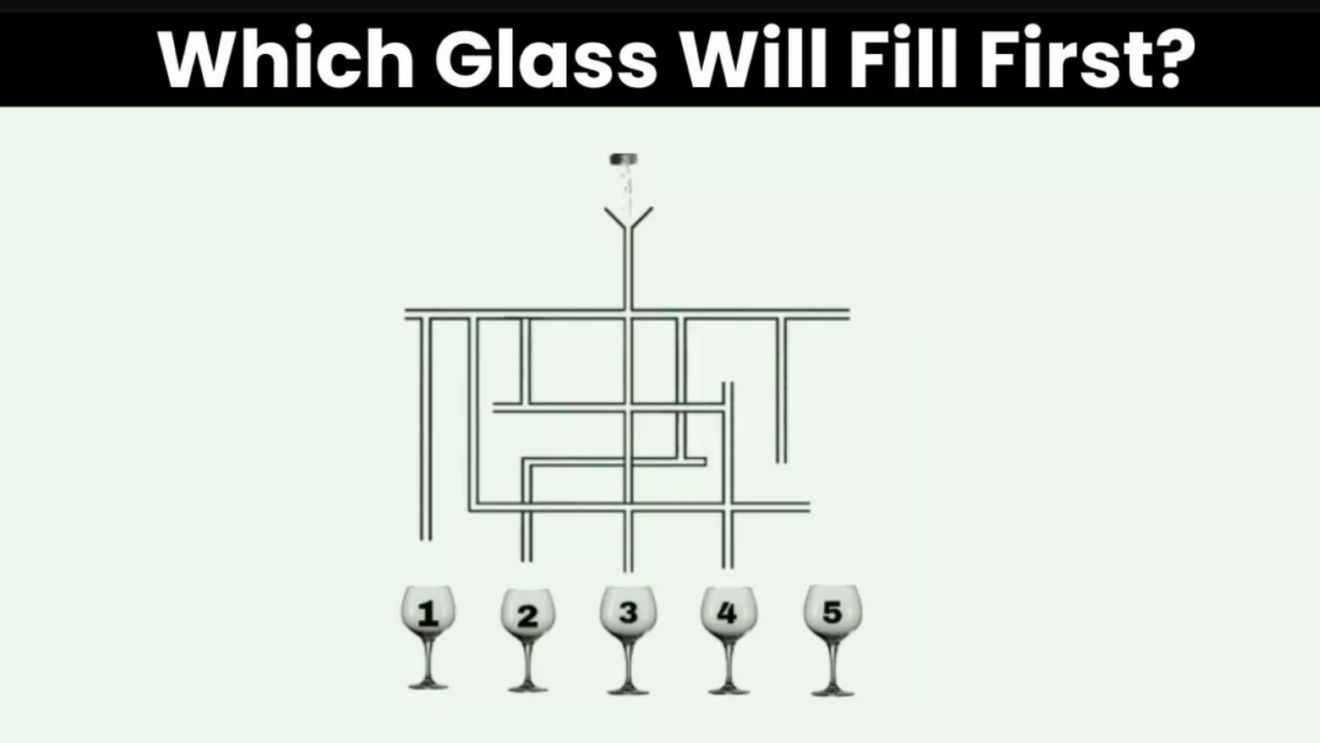 Test de inteligență | Care dintre cele 5 pahare din imagine se va umple primul?