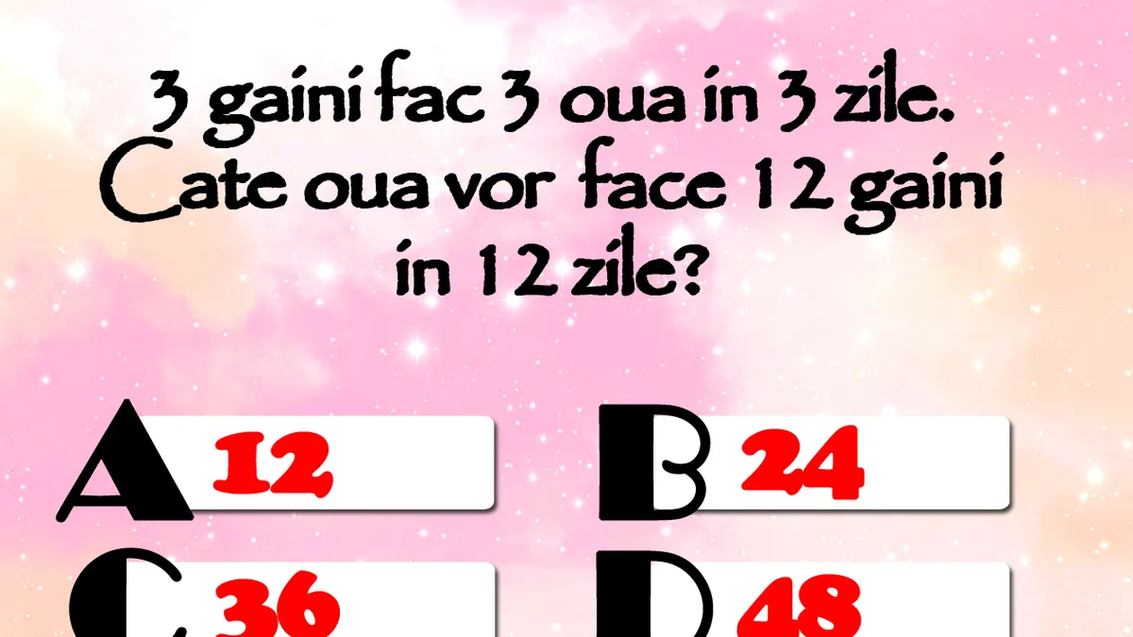 Testul IQ devenit viral | 3 găini fac 3 ouă în 3 zile. Câte ouă vor face 12 găini în 12 zile?