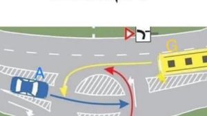 Care este ordinea trecerii prin intersecție? E testul pe care mulți șoferi îl pică