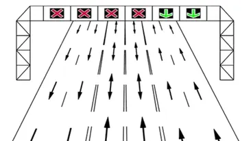 Test auto | Tu ştii ce obligaţie ai când întâlneşti următoarea situaţie? Mulţi şoferi experimentaţi nu au habar să răspundă