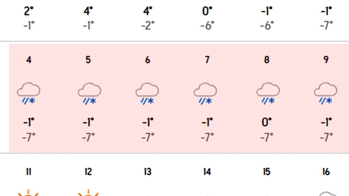 Meteorologii Accuweather, anunț de ultimă oră: Pe ce dată vine iarna în București, de fapt