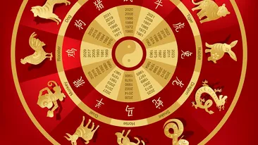 Horoscopul chinezesc săptămânal 15-21 martie 2021. Predomină elementele Apă, Pământ și Lemn