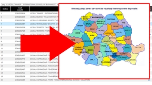 Cum afli ce notă ai luat la Evaluarea Națională pe site-ul EDU.RO. Ce trebuie să faci exact
