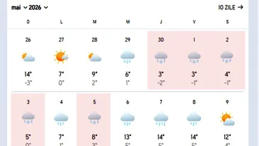 Veste proastă: Se întoarce iarna! Care sunt orașele din România în care ninge în luna mai, potrivit meteorologilor Accuweather