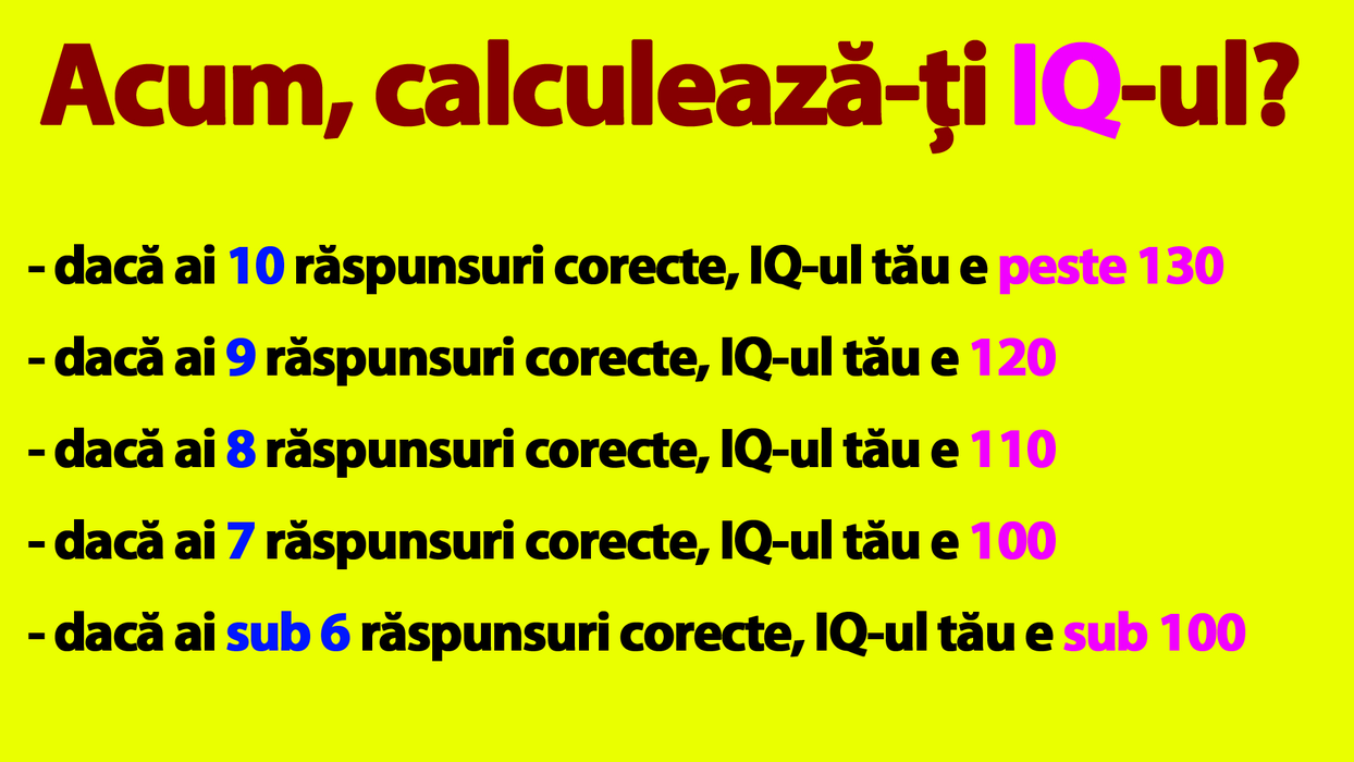Test IQ | Un jaf a avut loc în cartier și toți cei 4 suspecți susțin că erau acasă. Cine e hoțul, de fapt?