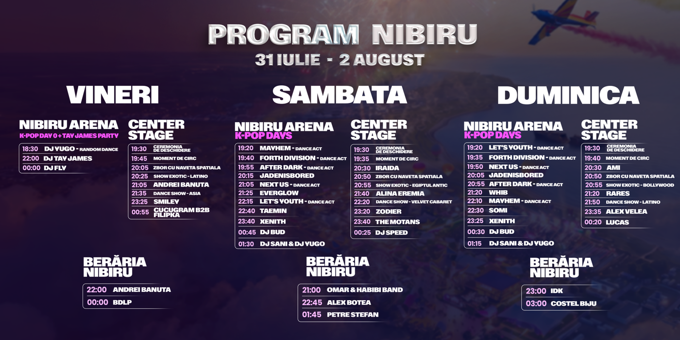 Peste 700.000 de vizitatori în primele două săptămâni. NIBIRU extinde programul dedicat familiilor și anunță Family Fest.