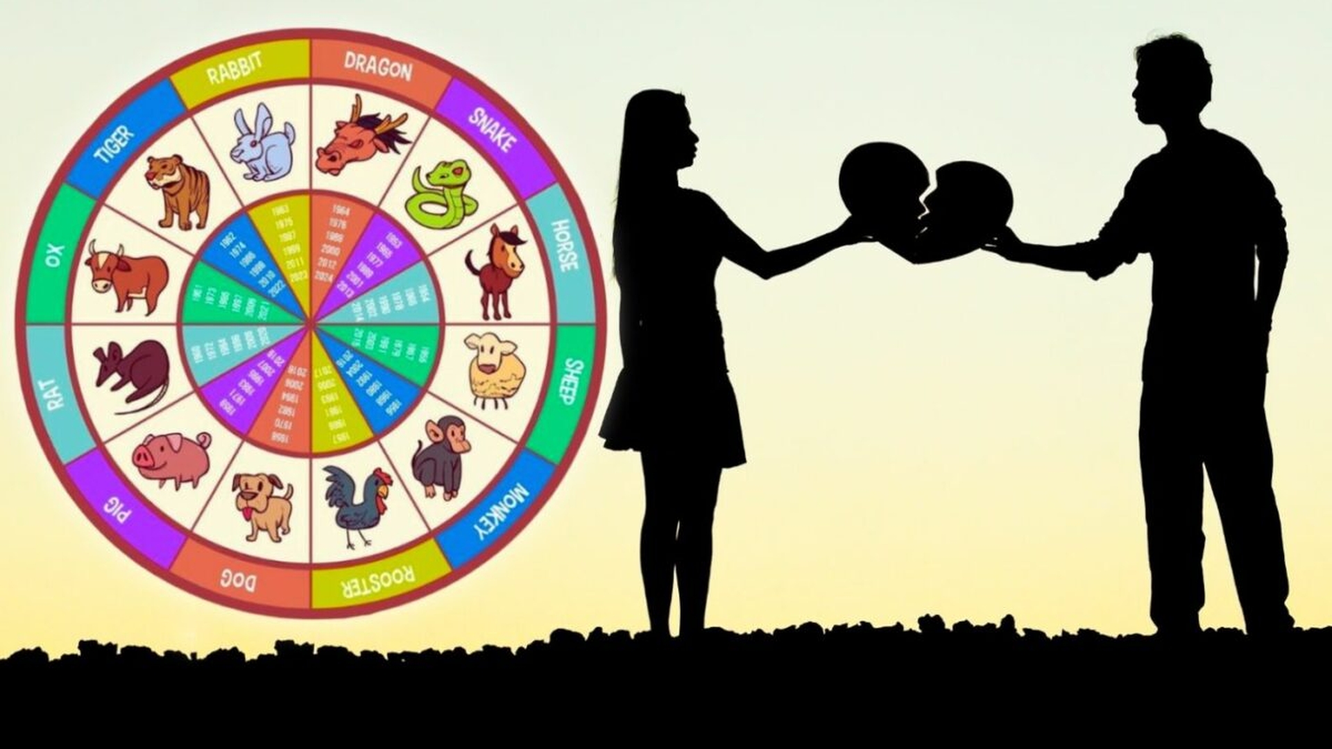 Horoscop chinezesc azi, 9 aprilie 2026. Zodia care se ceartă cu partenerul de viață, chiar în Joia Mare