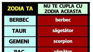 Tabelul incompatibilității zodiilor | Cu ce zodie NU trebuie să te cuplezi, în funcție de zodia ta