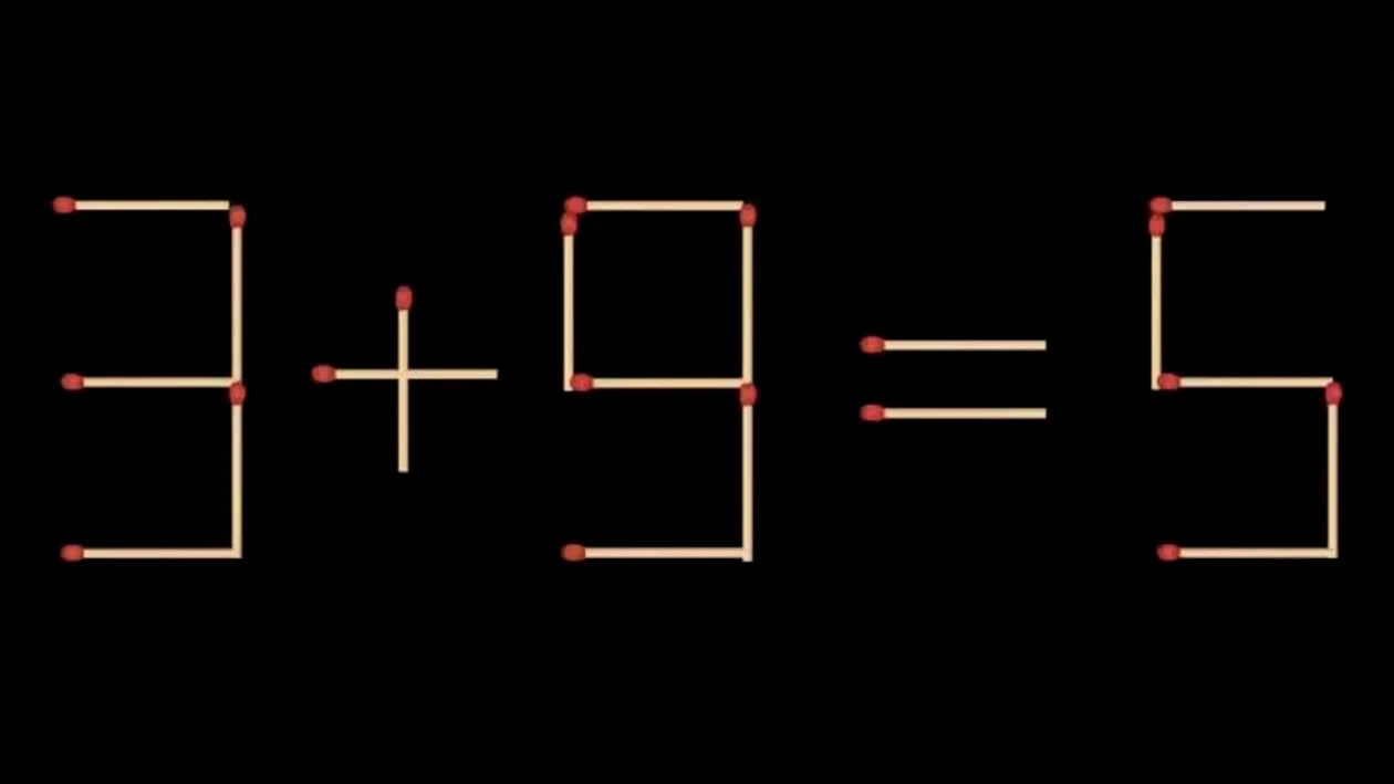 Test IQ exclusiv pentru genii | 3+9=5 este greșit. Pentru a corecta egalitatea, mutați un singur chibrit