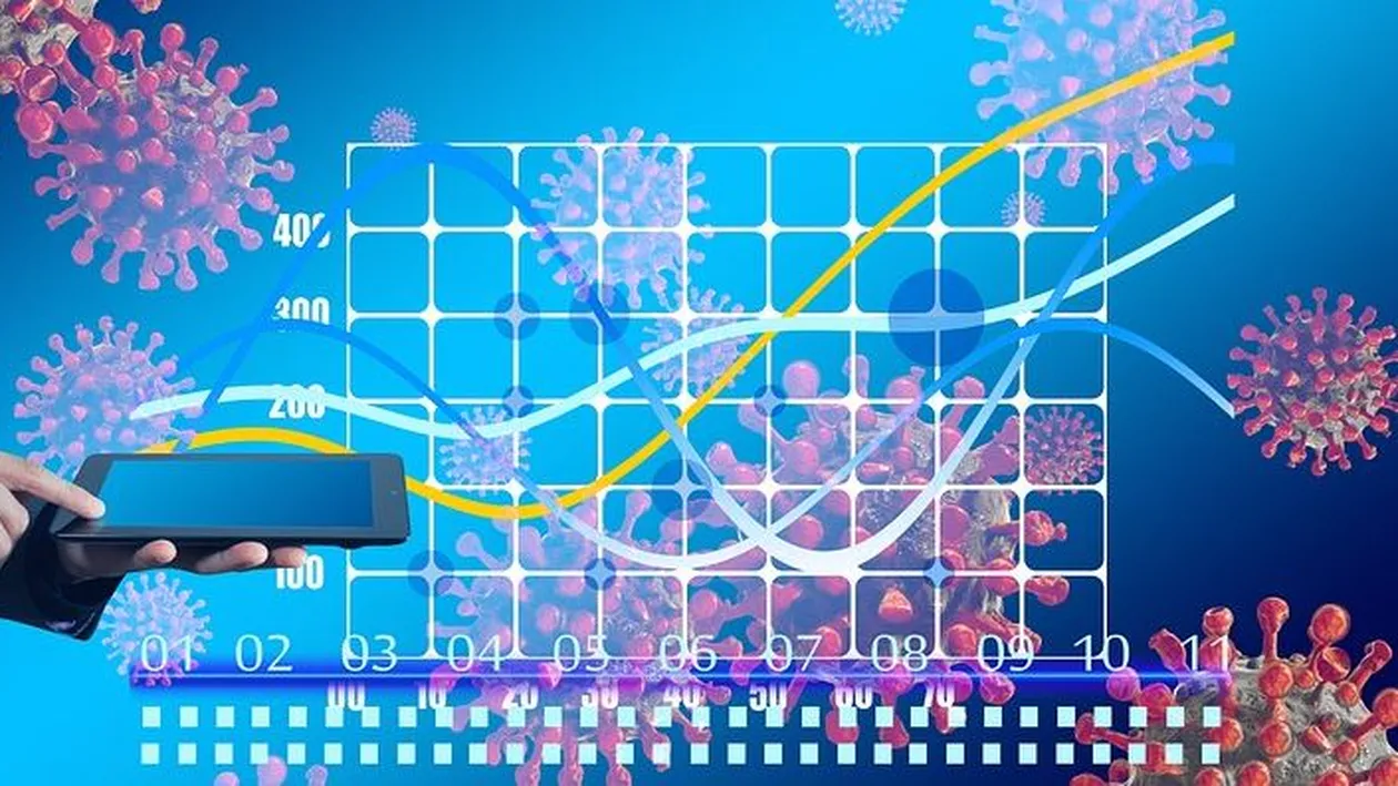 Scenariu pesimist în România: peste 1 milion de persoane infectate cu noul coronavirus în septembrie