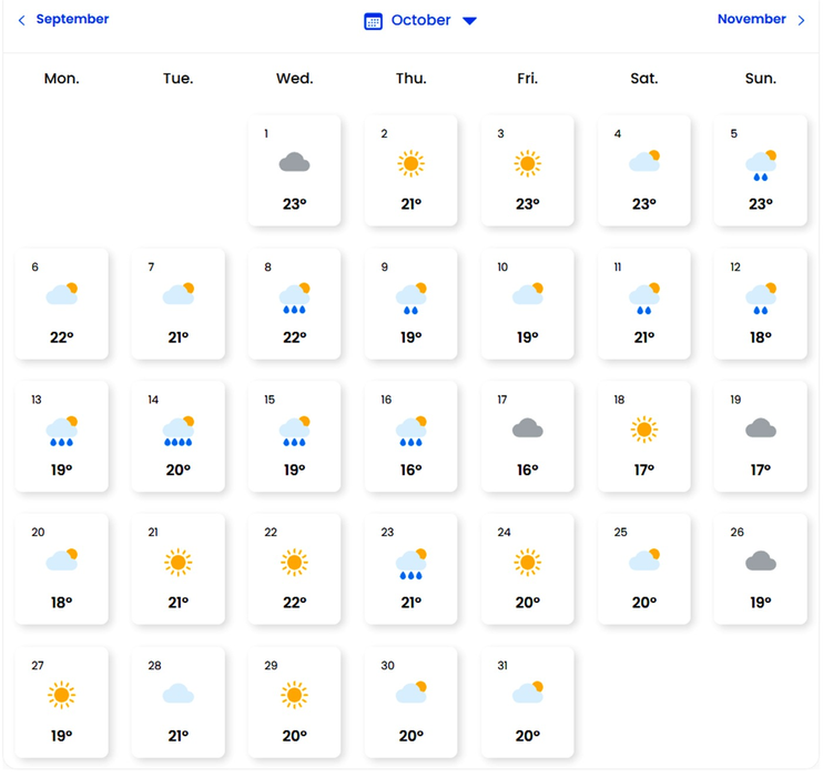 Vremea în octombrie. Sursa foto: Ease Weather