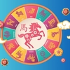 Horoscop chinezesc azi, 29 septembrie 2026. Trei zodii trebuie să pună frână cheltuielilor! Cine riscă să arunce banii doar ca să-i impresioneze pe ceilalți