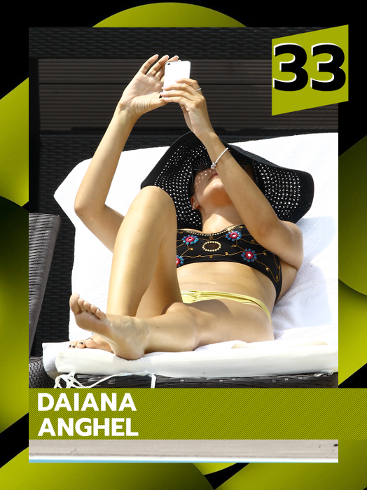 TOP 50 de vedete care au înfierbântat rețelele! Mădălina Ghenea, Bianca Drăgușanu și Antonia au transformat selfie-ul în artă