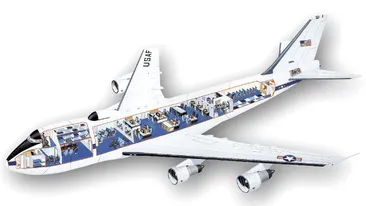 Obama are un avion care-l scapa de sfarsitul lumii