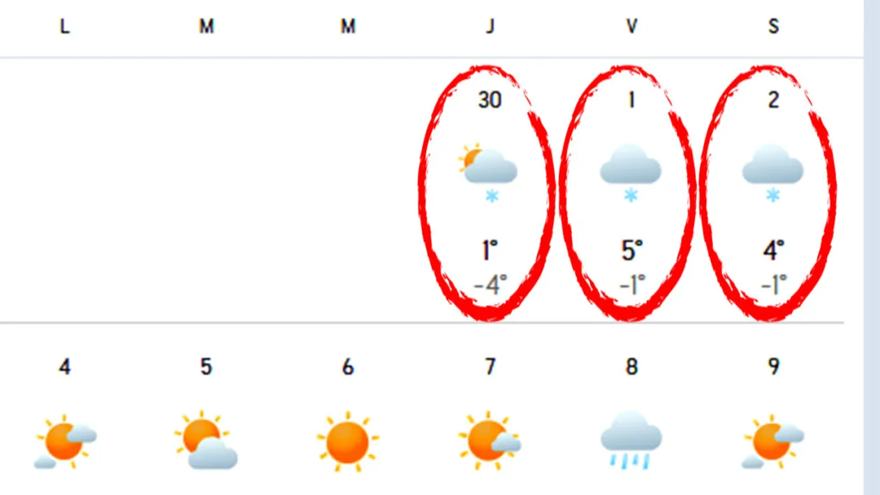 2 alerte de viscol năprasnic în România, emise de meteorologii Accuweather. Care sunt orașele afectate