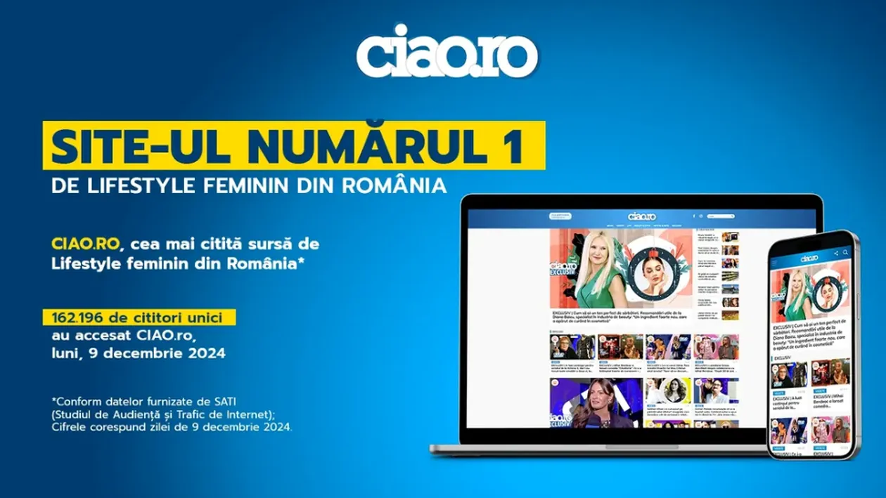CIAO.ro, cea mai citită sursă de Lifestyle feminin din România!