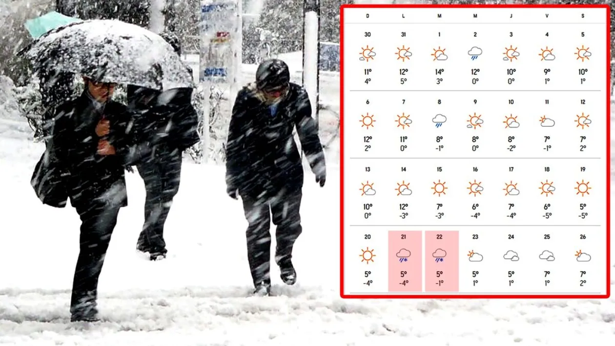 Prognoza Accuweather actualizată | Pe ce dată exactă vine iarna în România. E mai devreme decât ne așteptam!