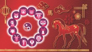 Horoscop chinezesc azi, 14 iunie 2026. Două zodii își vor ieși din fire! Astrele le avertizează să fie foarte prudente