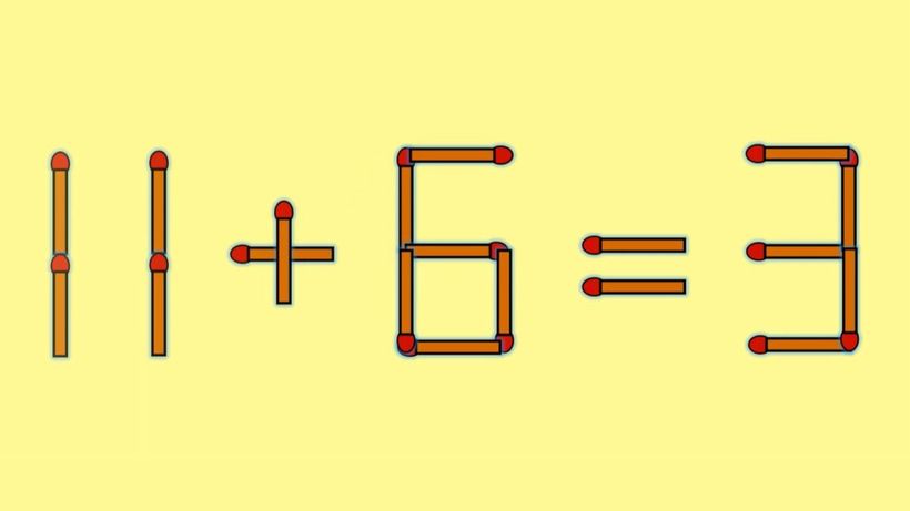 Test de inteligență | Mutați un singur chibrit pentru a corecta 11 + 6 = 3