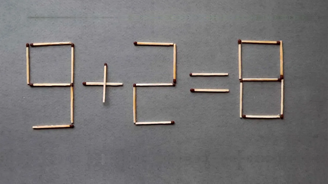 TEST IQ | Mutați un singur chibrit pentru a corecta: 9 + 2 = 8
