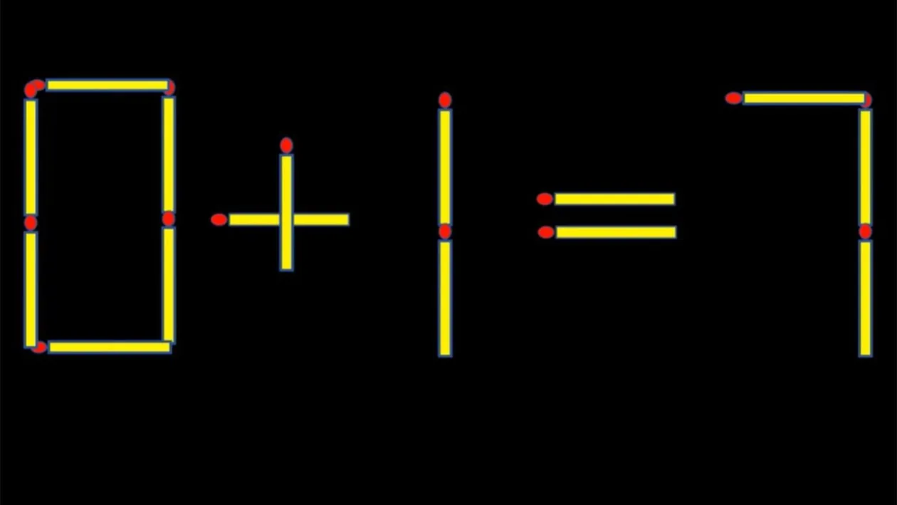 Test IQ exclusiv pentru genii | 0+1=7 este greșit. Pentru a corecta egalitatea, mutați un singur chibrit