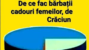 Bancul începutului de săptămână | De ce fac bărbații cadouri femeilor, de Crăciun