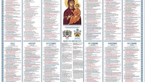 Calendar ortodox joi, 25 martie. Astăzi este Buna Vestire, sărbătoarea marcată de cruce roșie