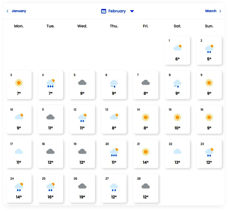 Prognoză februarie 2025- iarnă. Sursă foto: EaseWeather