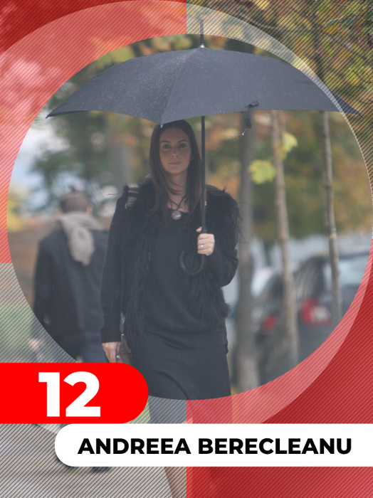 Top 40 vedete care “o ard” sexy și pe “timpurile” grele. Cine ia potul? Bianca Drăgușanu, Inna, Anna Lesko…