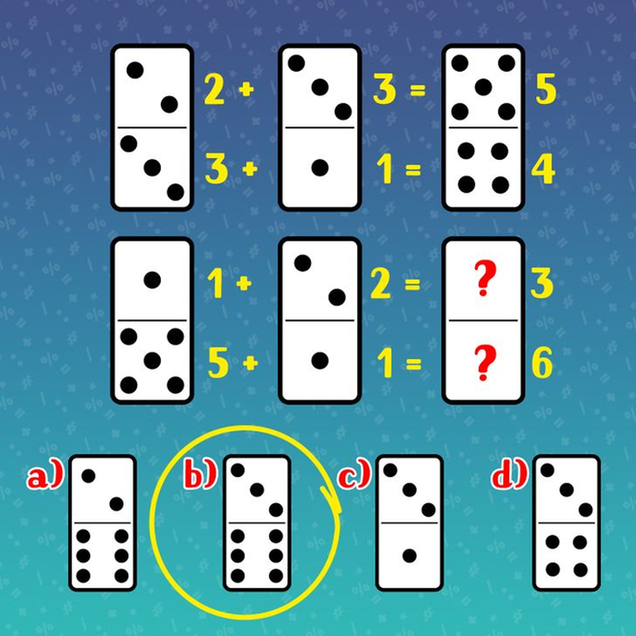 Test IQ cu 10 quiz-uri | Primul: Andra a primit aceste 2 poze de la iubitul ei. Și-a dat seama imediat că o înșală. Ce detaliu l-a dat de gol?