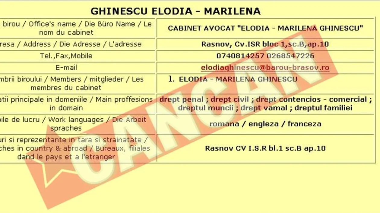 Avocata Elodia a strans datorii la baroul Brasov