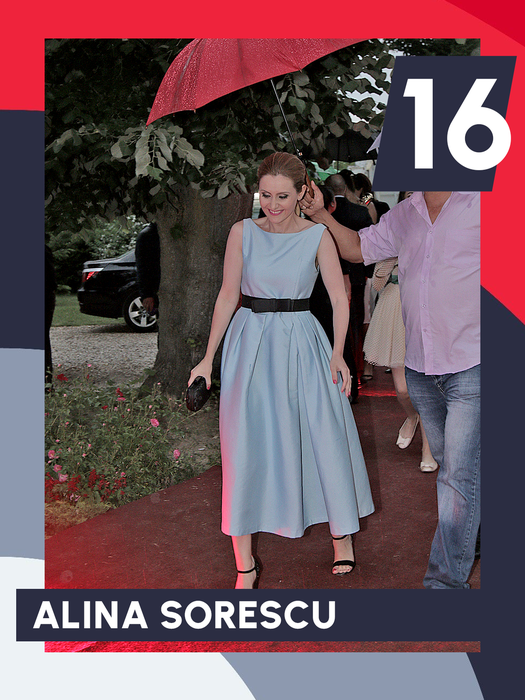Atenţie! Intră în acţiune TOP 30 de vedete care fac senzaţie indiferent de vreme. Anna Lesko, Inna şi Bianca Drăguşanu au încins imaginaţia ude… dar cu stil! 