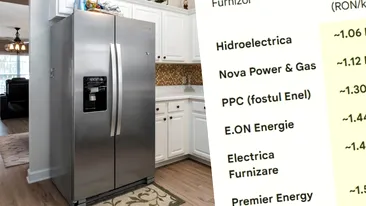 Am făcut calculul complet. Cât curent consumă un frigider și câți lei plătești lunar, în funcție de furnizorul de energie electrică