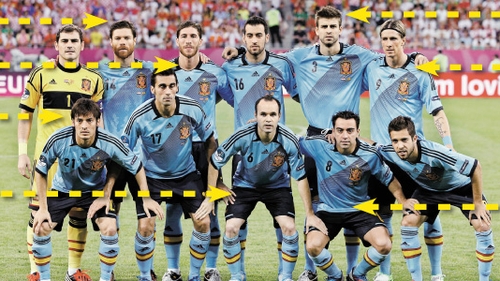 Copilaria lui Casillas, Xavi si Iniesta in imagini. Si gigantii spanioli au fost odata mici
