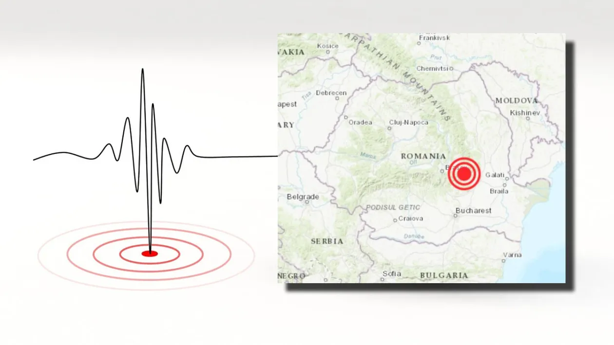 A fost cutremur în România, luni dimineață. Ce magnitudine a avut seismul din data de 27.05.2024