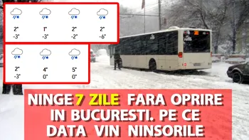 Ninge 7 zile fără oprire în București. Pe ce dată vin ninsorile, potrivit meteorologilor Accuweather