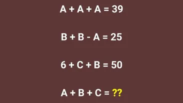 Test IQ exclusiv pentru genii | Dacă A+A+A=39, B+B-A=25 și 6+C+B=50, cât fac A+B+C=?